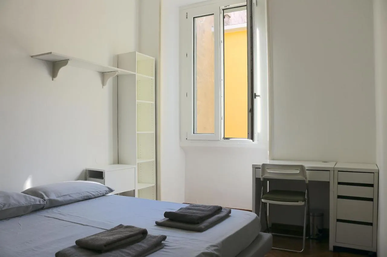 S. Ambrogio Cozy Apartment Milano