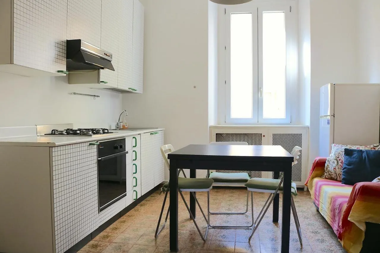 S. Ambrogio Cozy Apartment Milan Italy